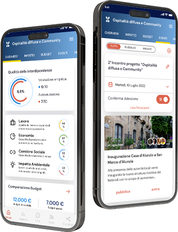 schermate dell'app Indi sviluppato da studio itc